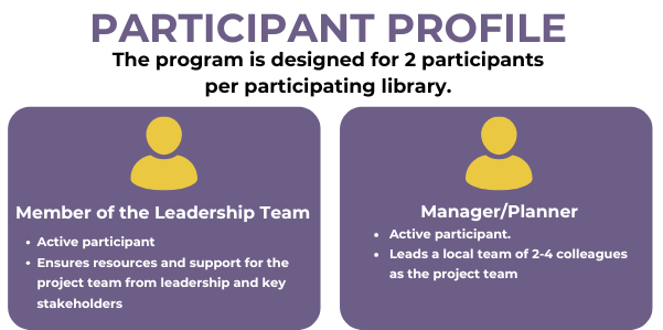Fellows-Webpage-participant-profiles.png