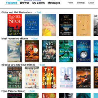 Revisiting 2018 Top Innovators Offering Express E Books