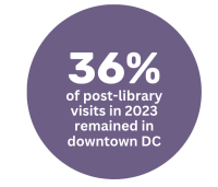 Screenshot 2024 04 09 At 12 57 59 Pm