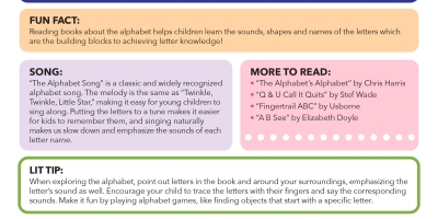 20154 Lit Kit Bag Guide Alphabets Images 0