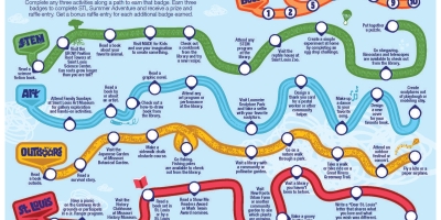 2024 Stl Summer Adventure Individual Log Ages 6 12 1600X1090