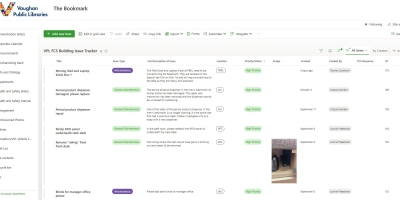 20251017 Ulc Submission Share Point List