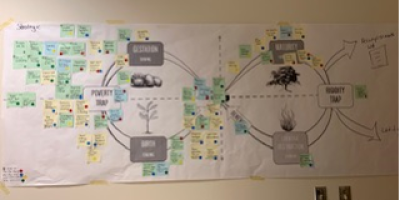 Attachment 1 Ecocycle