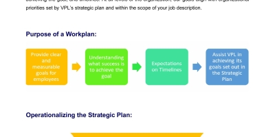 Developing A Work Plan Guide Cover