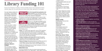 Library Funding 101