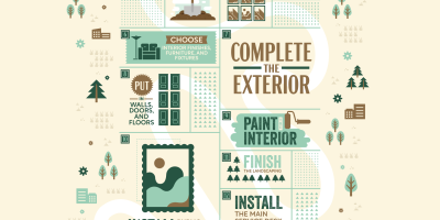 New Donelson Innovation2