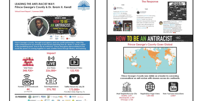 Pgcmls Kendi Overview