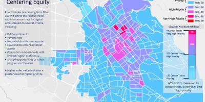 Sjpldigital Equity Map