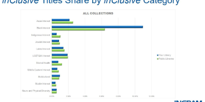 Screenshot 2021 10 28 162136