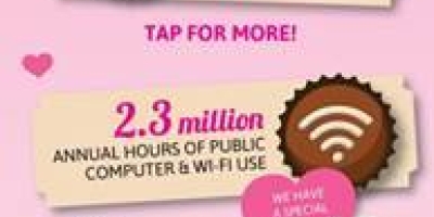 Vday Social Infographic