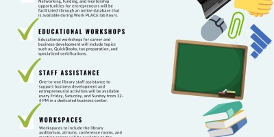 Work Place Jpeg Overview