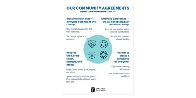 Communityagreements
