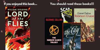 Millar Henry Week4 Readalikes Lord Of The Flies