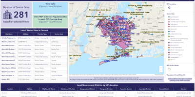 Qpl Ulc 2024 Dashboard Screenshot Image 1