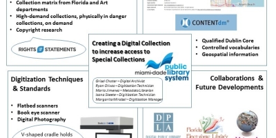Miami Dade 1