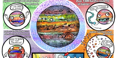 Jupiter