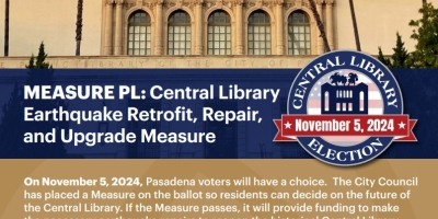 Measure Pl 1