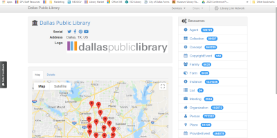 Linked Data