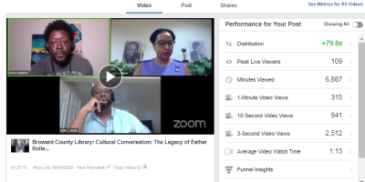The Legacy Of Esther Rolle Facebook Screenshot